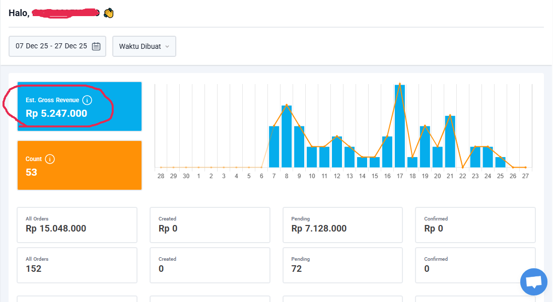 Meta Ads Result Portfolio